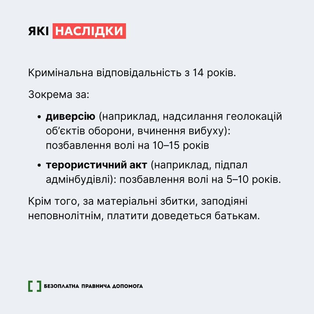 швидкий зароб